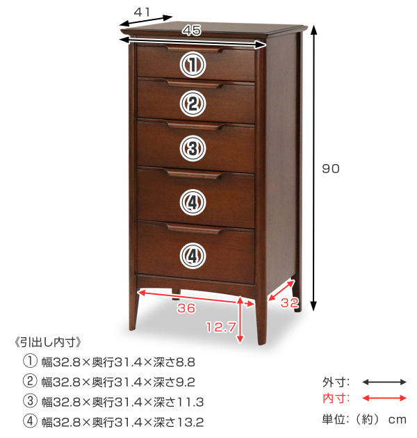 東海家具工業 チェスト 5段 クラシック調 マホガニー材 オーランド 幅