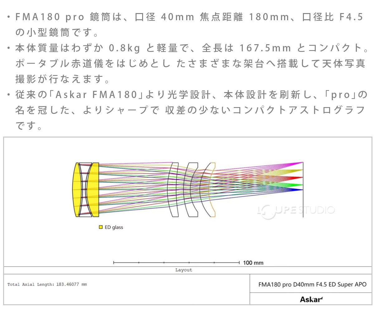 鏡筒 FMA180 Pro 40mm ED6枚玉 EDアポクロマート 天体望遠鏡 小型