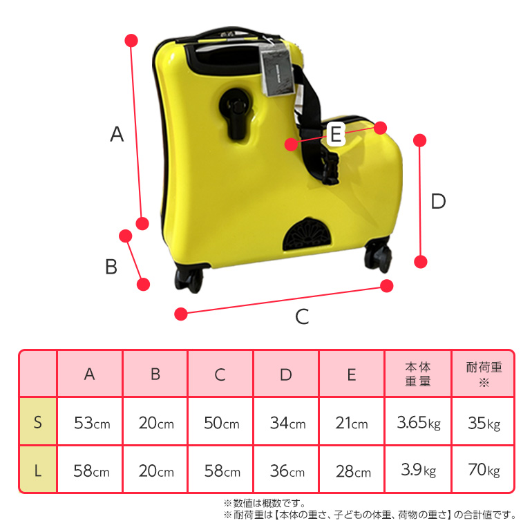 スーツケース 子供が乗れる 34l 子供用 キッズ キャリーケース 大容量