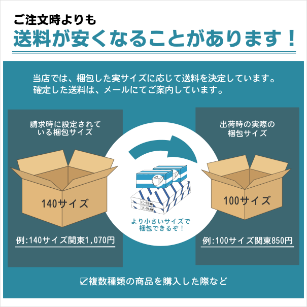 ポリ袋 No.807 ヘイコーポリ袋 ポリエチレン袋 500枚 : パッケージ