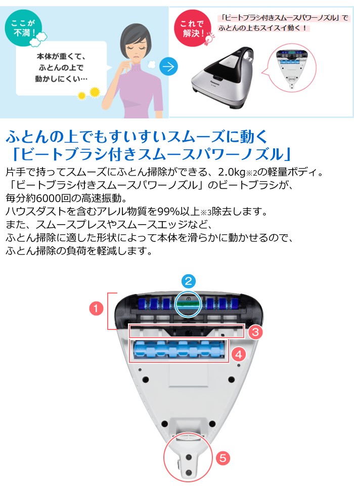 Panasonic（パナソニック） 布団 掃除機 ふとんクリーナー 紙パック式