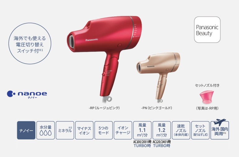 Panasonic（パナソニック） ヘアードライヤー ナノケア EH-NA9F-PN
