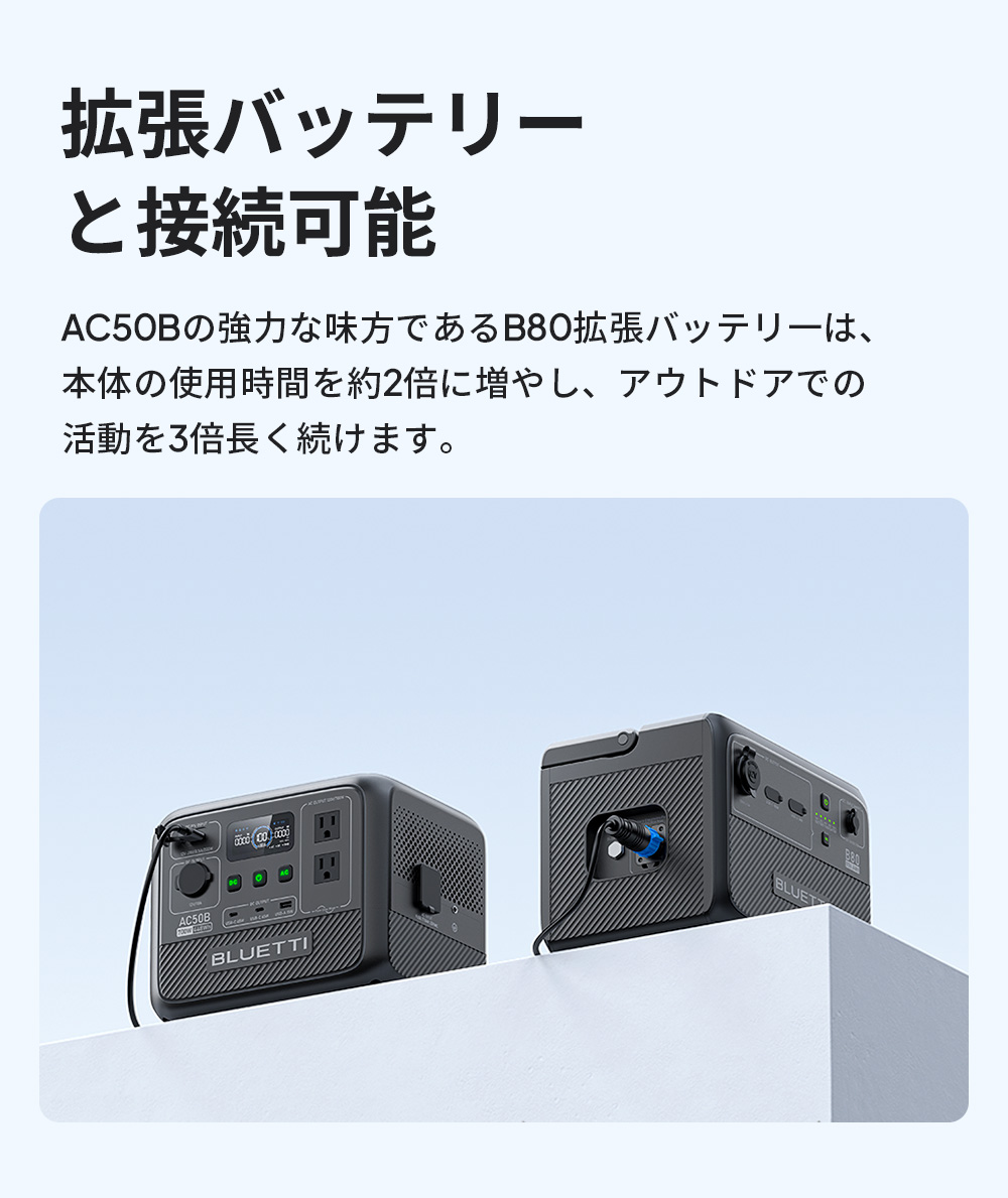 BLUETTI ポータブル電源 AC50B 448Wh/700W 小型軽量 家庭用 5年保証