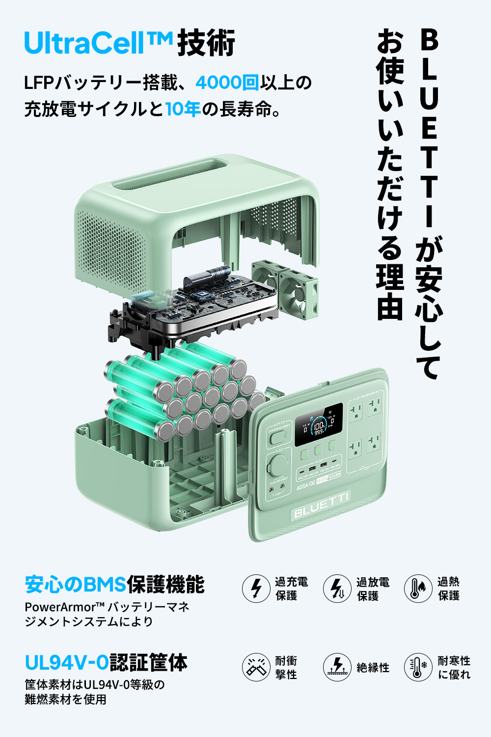 BLUETTI 防災グッズ ポータブル電源 BLUETTI AORA 100 V2 1024Wh/1800W