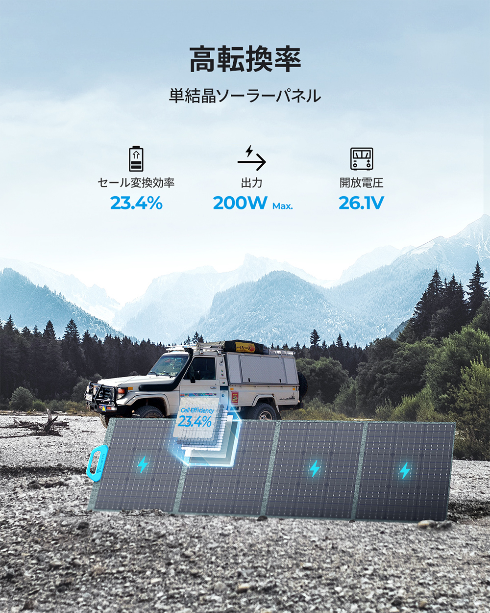 BLUETTI BLUETTI 200W ソーラーパネル 折り畳み式太陽光パネル 単結晶