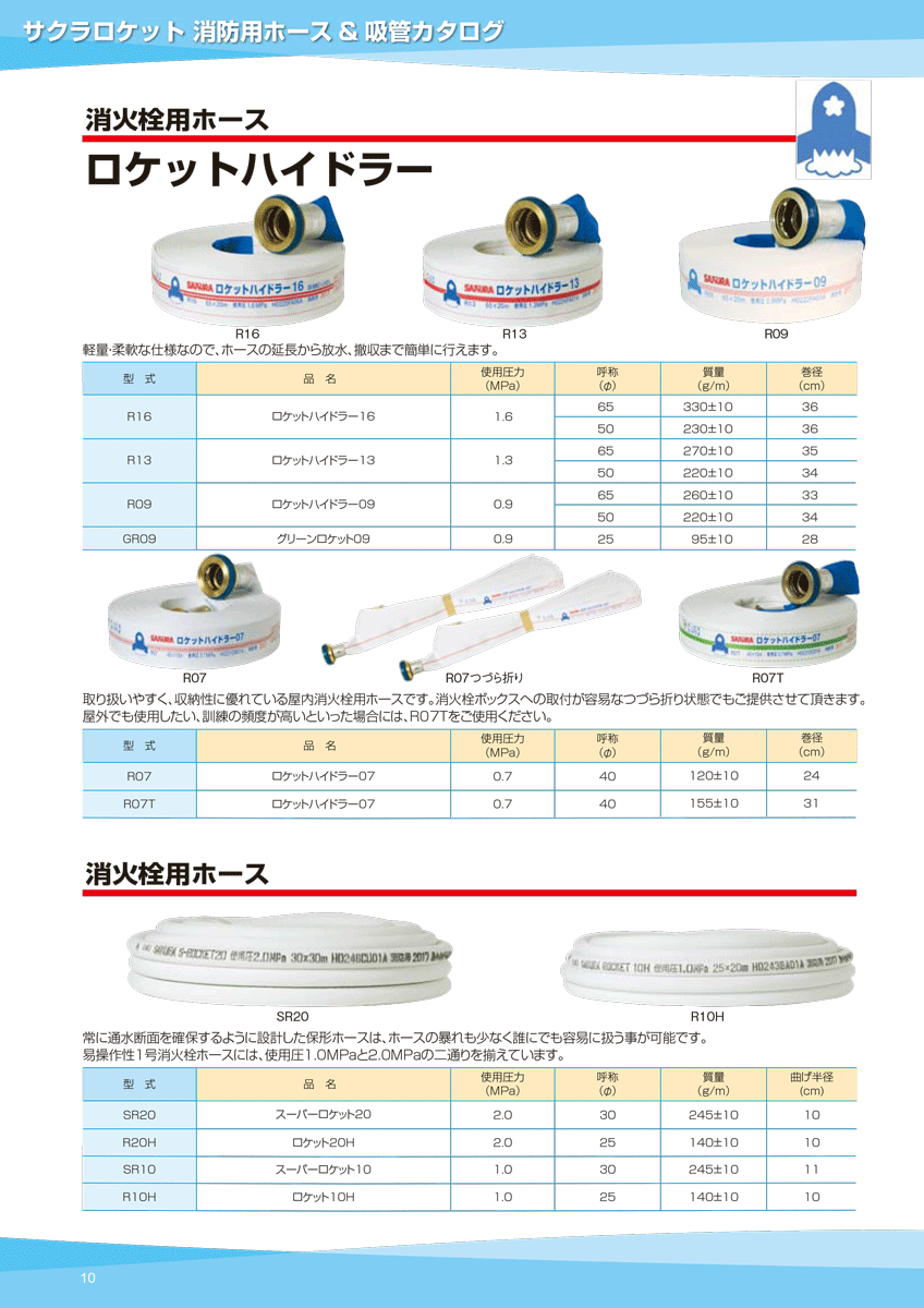 櫻護謨 法人のみ 2026年製 SAKURA(/J) 屋外消火栓用 消防ホース