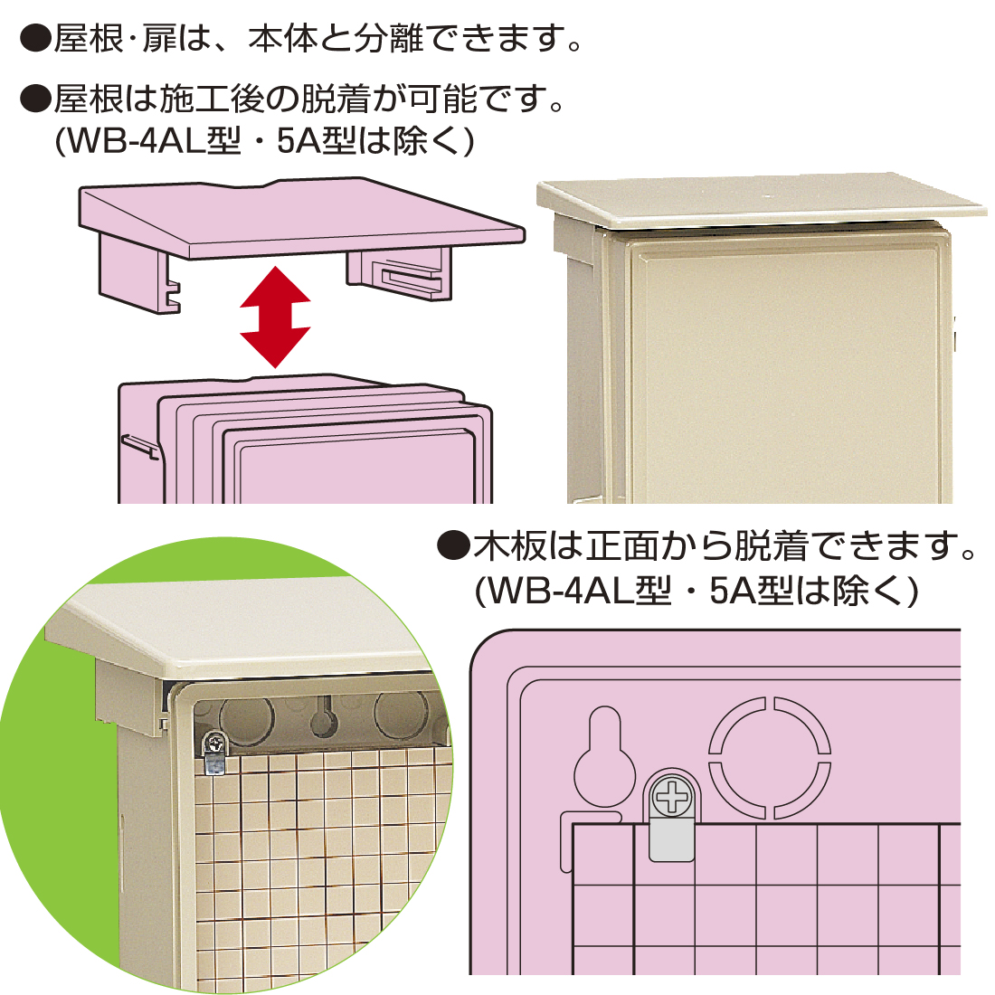 未来工業 WB-4A 屋根付〈タテ型〉 ウオルボックス プラスチック製防雨