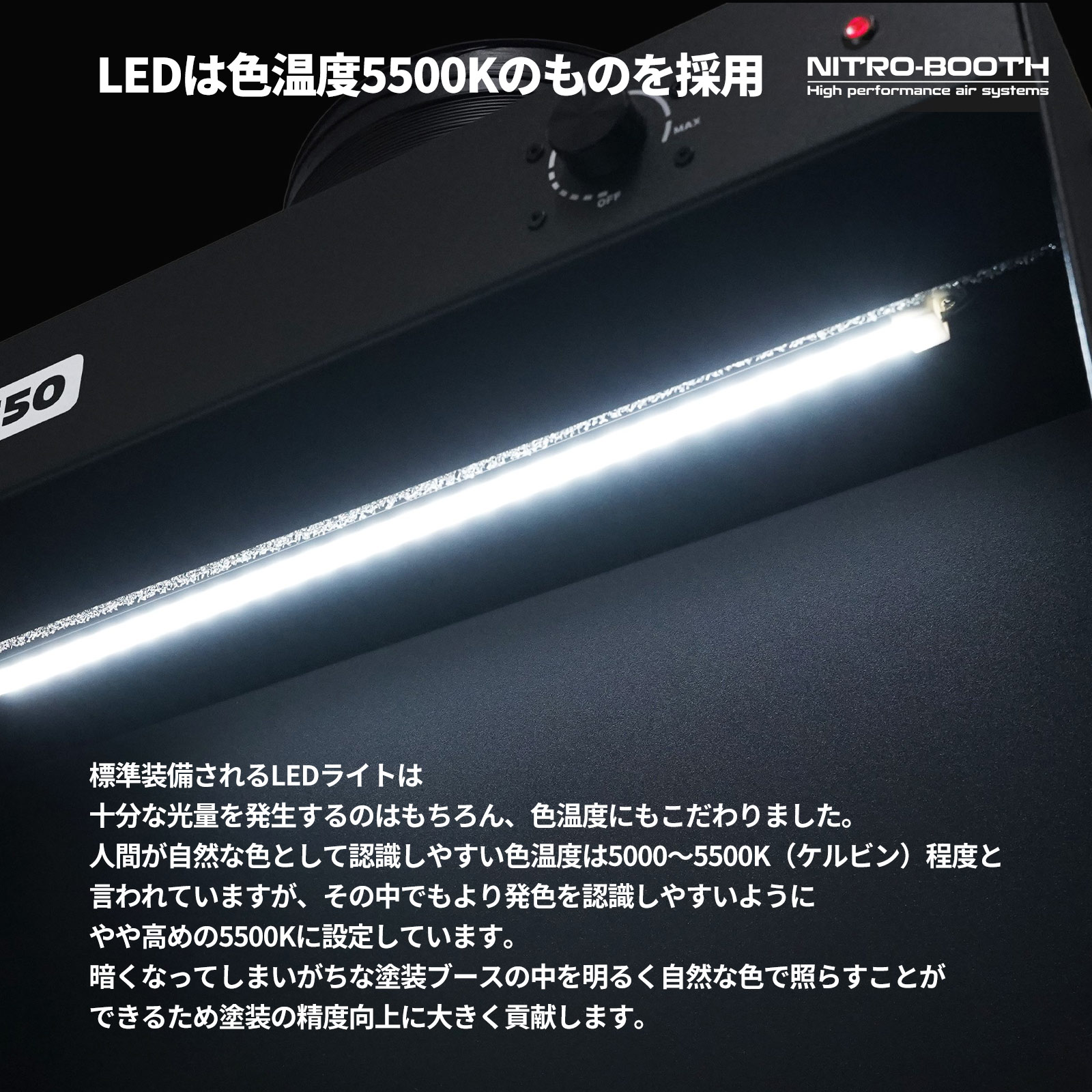 PROFIX 塗装ブース ニトロブース550 卓上塗装ブース エアブラシ