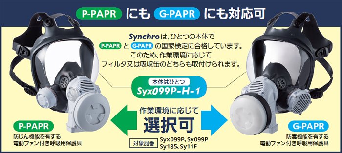 シゲマツ 電動ファン付きガスマスク sy185-h(m) 重松製作所 シゲマツ
