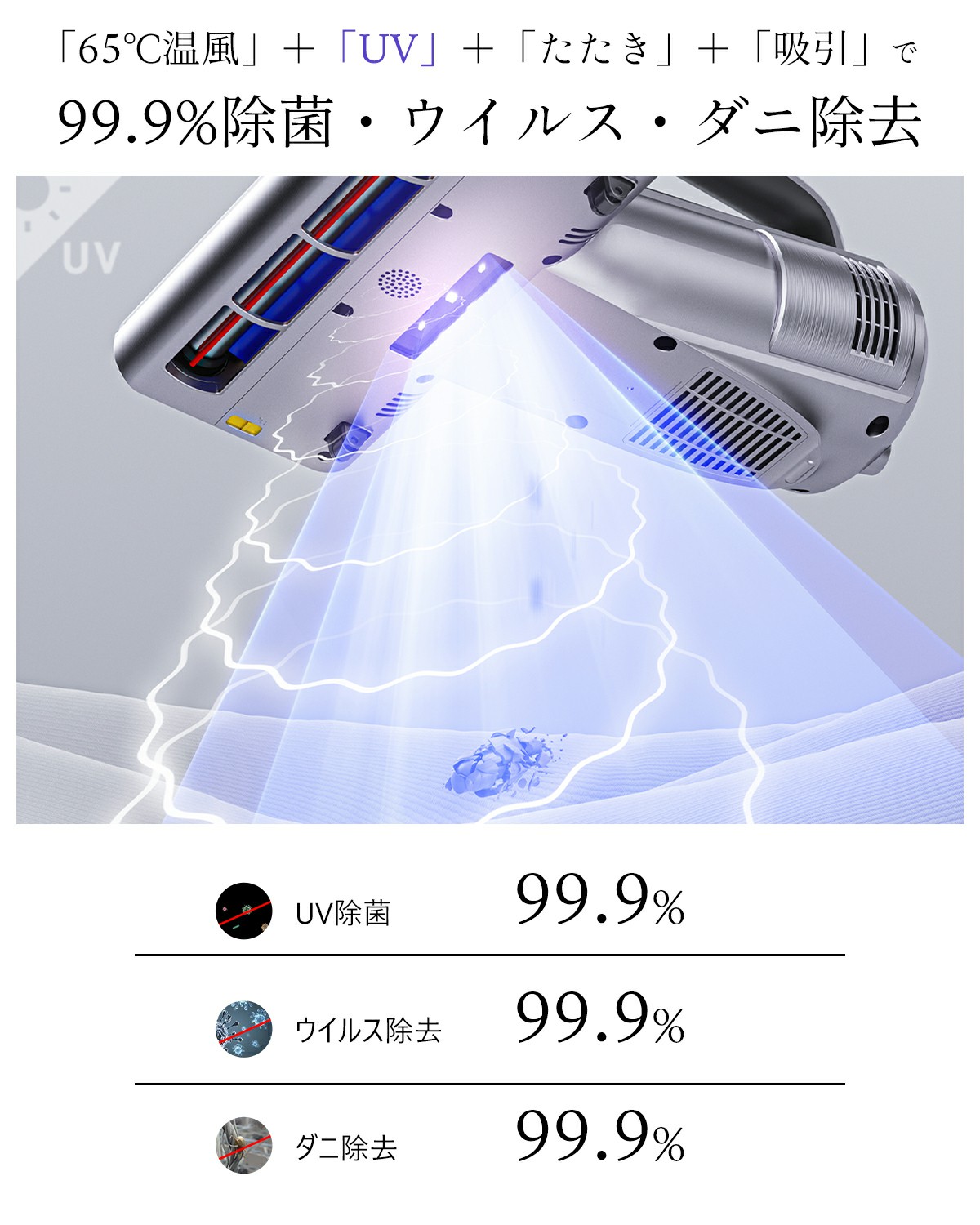 新春SALE！／布団クリーナー ふとんクリーナー 布団掃除機 65℃温風 UV