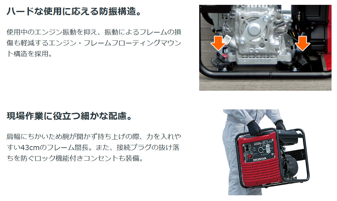 ホンダ（HONDA） 発電機 EG25i 小型 家庭用 インバーター 防災