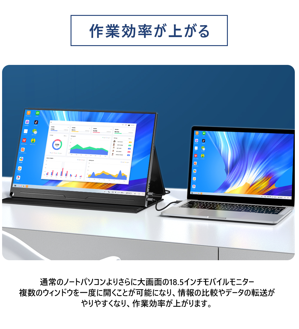 丸穴設計 1080P 120Hz 大画面】EVICIV 18.5インチ モバイルモニター