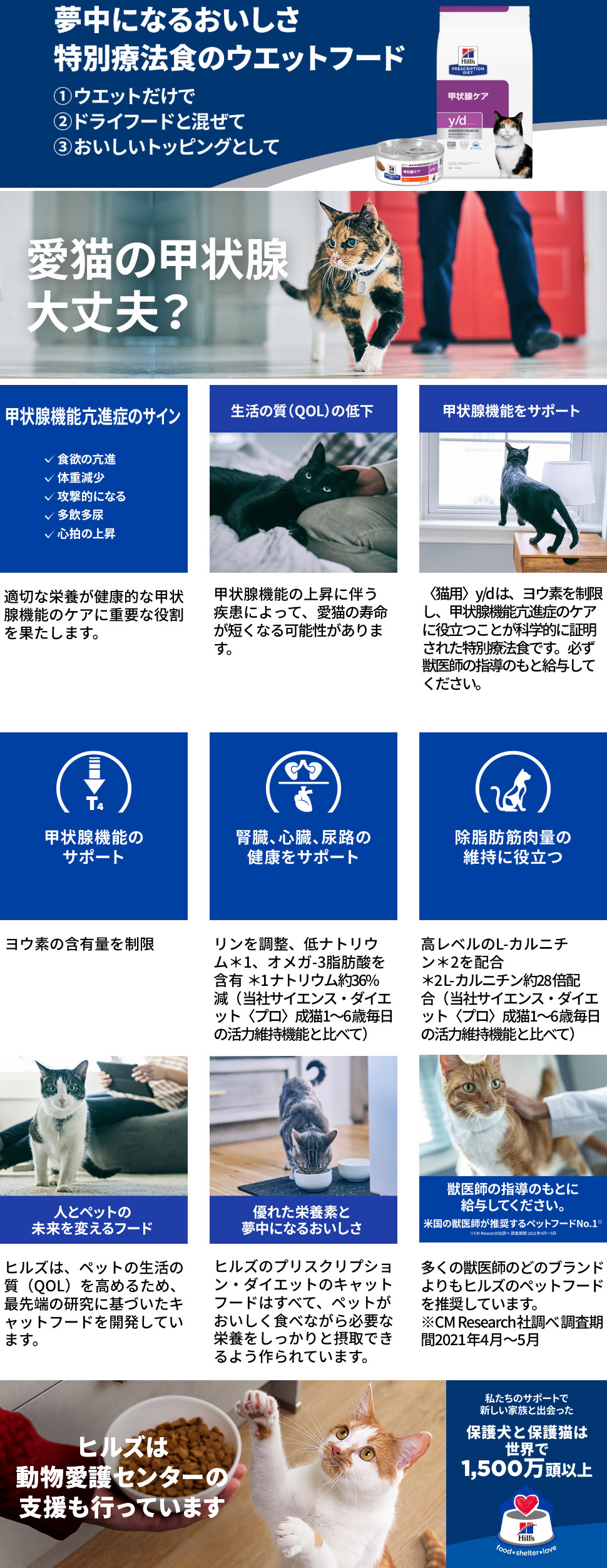 プリスクリプション・ダイエット 【2kg×2袋】ヒルズ y/d 甲状腺ケア