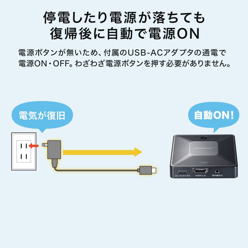 SANWA SUPPLY（サンワサプライ） ワイヤレス HDMI エクステンダー 無線
