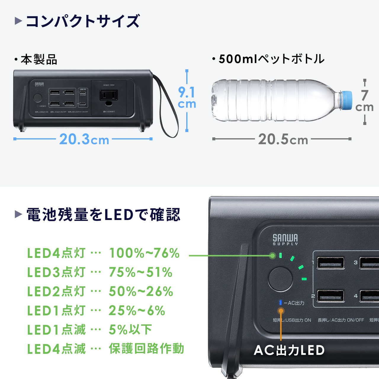 SANWA SUPPLY（サンワサプライ） ポータブル電源 小型 AC出力 大容量