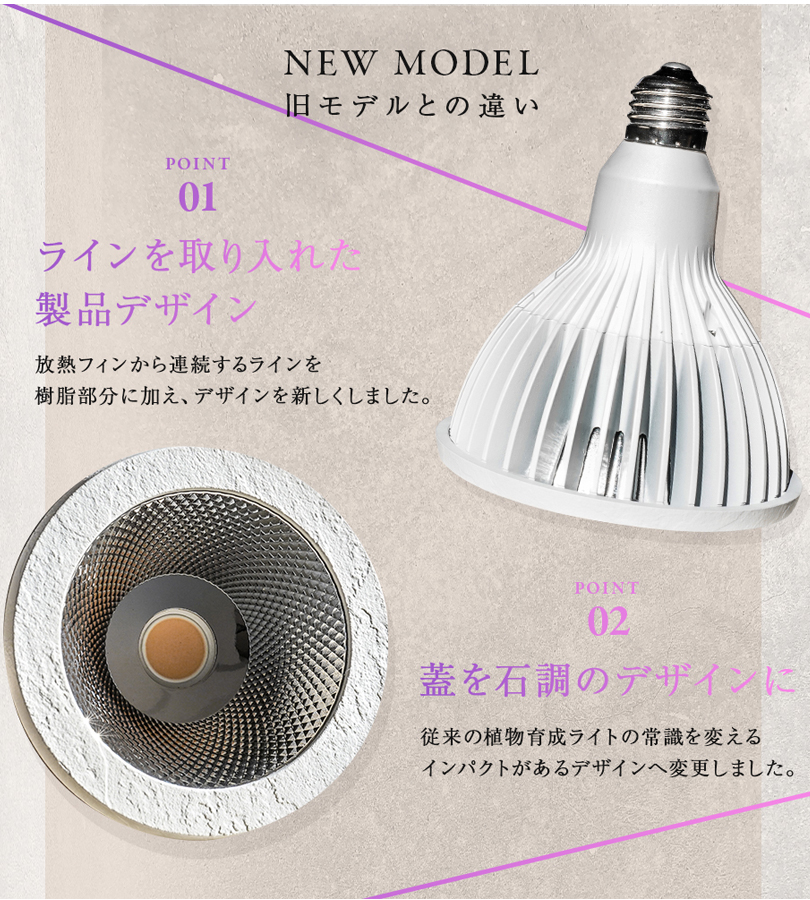 NEO TSUKUYOMI LED 20W 植物 育成 ライト 野菜 観葉植物 アクアリウム