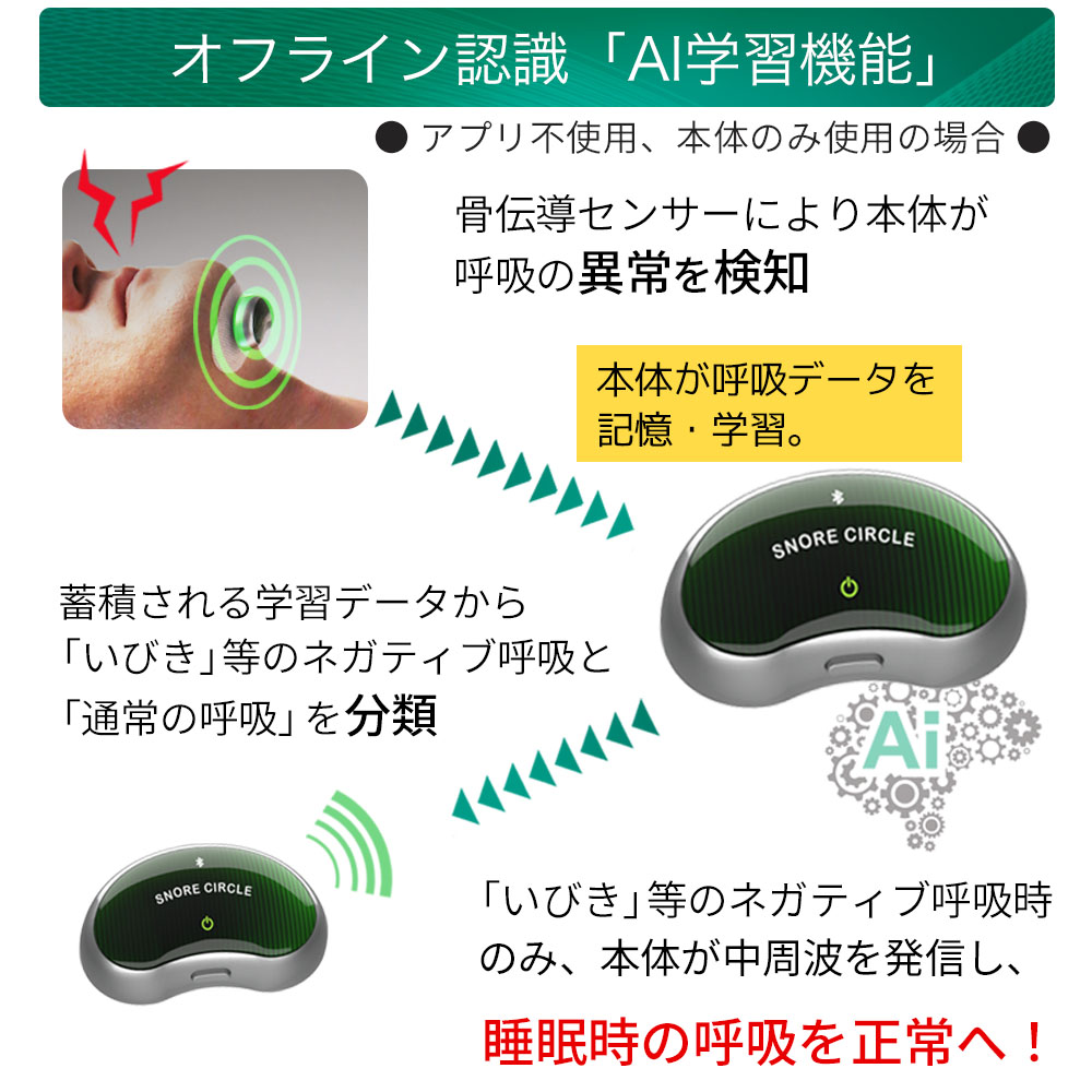 SNORE CIRCLE（スノアサークル） 【24時間限定3500円OFFクーポン配布中