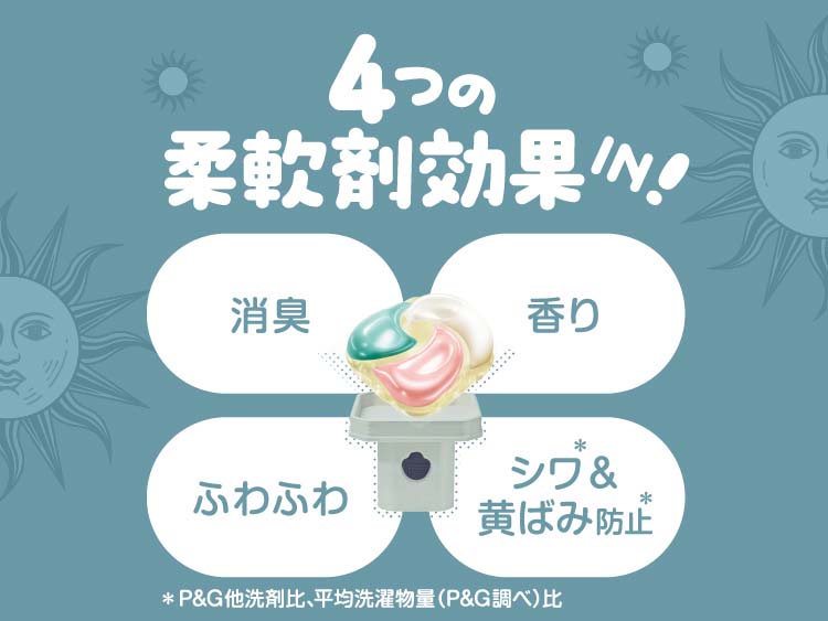 ボールド 洗濯洗剤 ジェルボール 4in1 ホワイトティー 詰め替え 超メガ