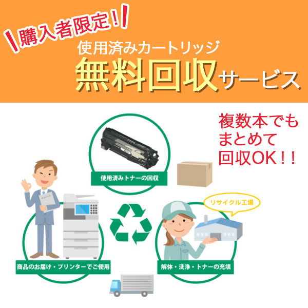 リコー（RICOH） リコー用 MP トナー C3503 カラー色 3本セット