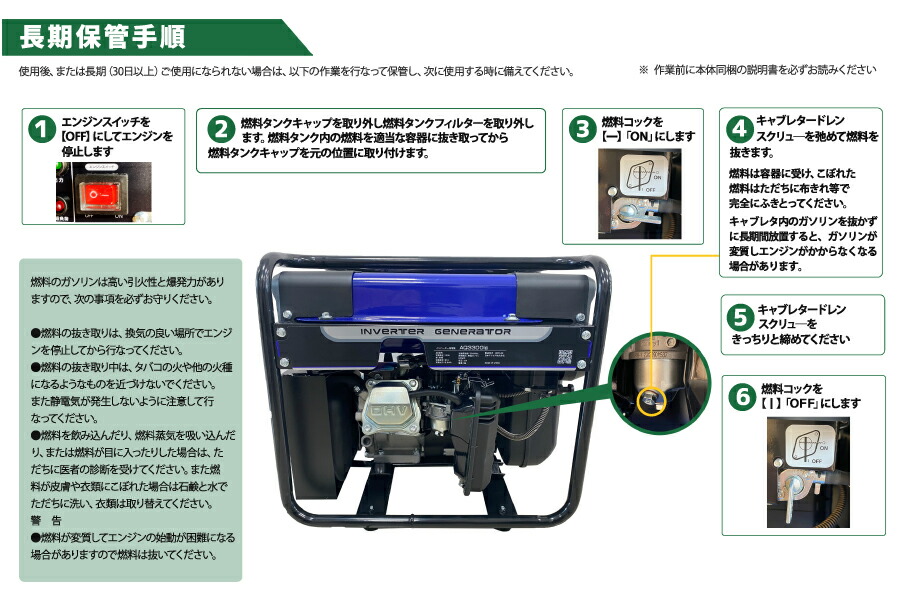 日本アクセス AQCCESS アクセス インバーター発電機 (定格出力3.1kw