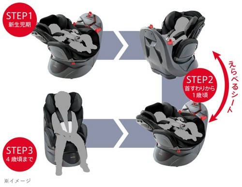 アップリカ（Aprica） ディアターンプラス AB : チャイルドヴィー