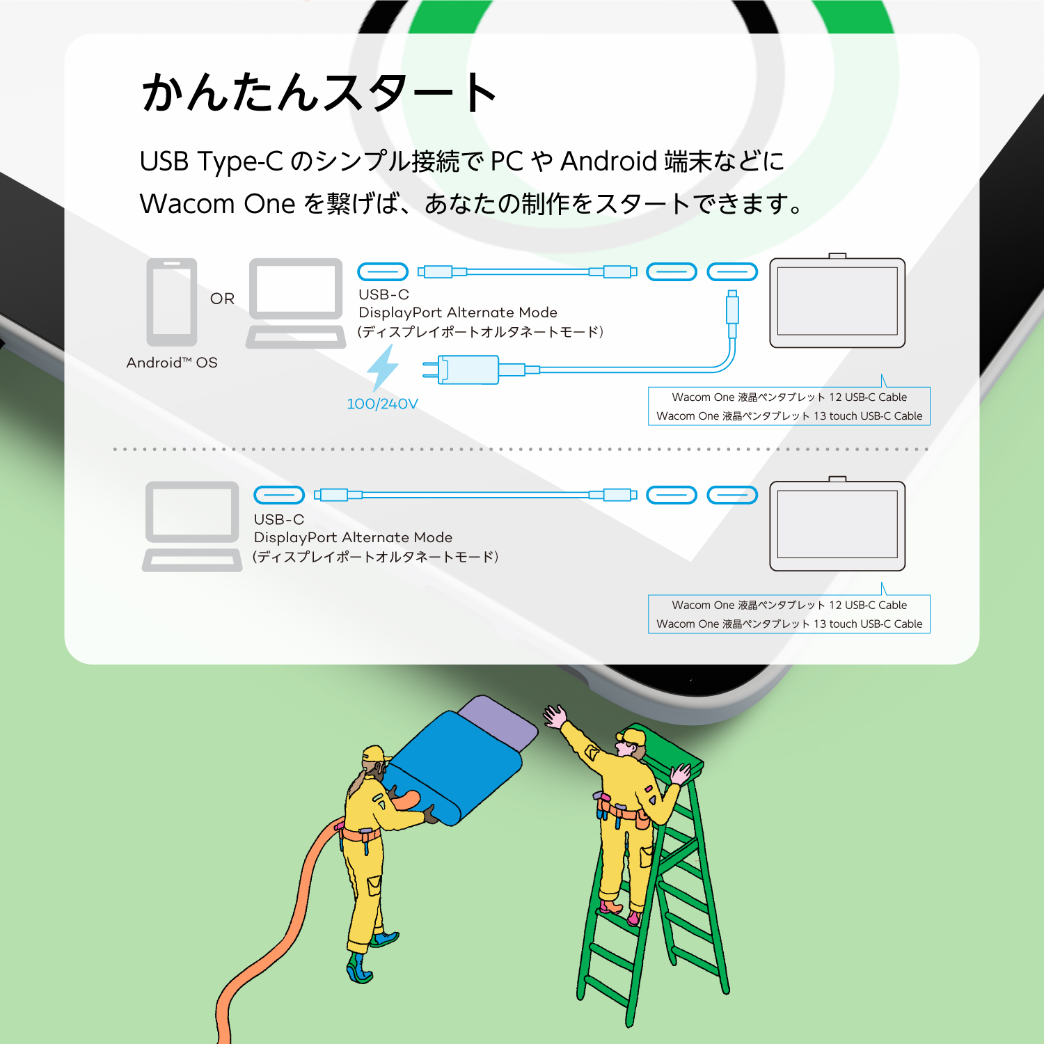 wacom（ワコム） Wacom One 液晶ペンタブレット 12(DTC121W4D) 液晶