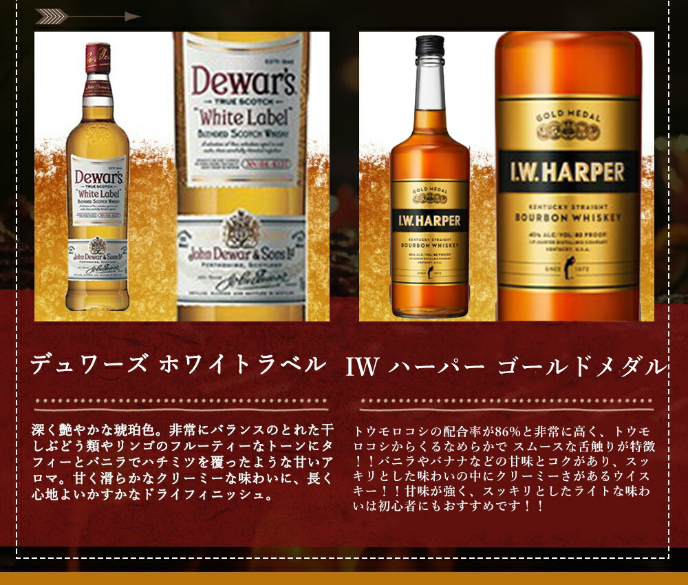 送料無料】ウイスキー飲み比べ6本セットA 国産ウイスキー スコッチ