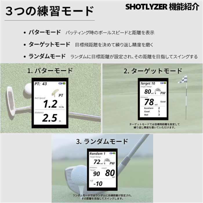 ShotNavi（ショットナビ） Shot Navi SHOTLYZER ショットレーザー