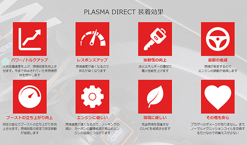R1 RJ1 RJ2 EN07 SOHC NA プラズマダイレクト 高性能 イグニッション