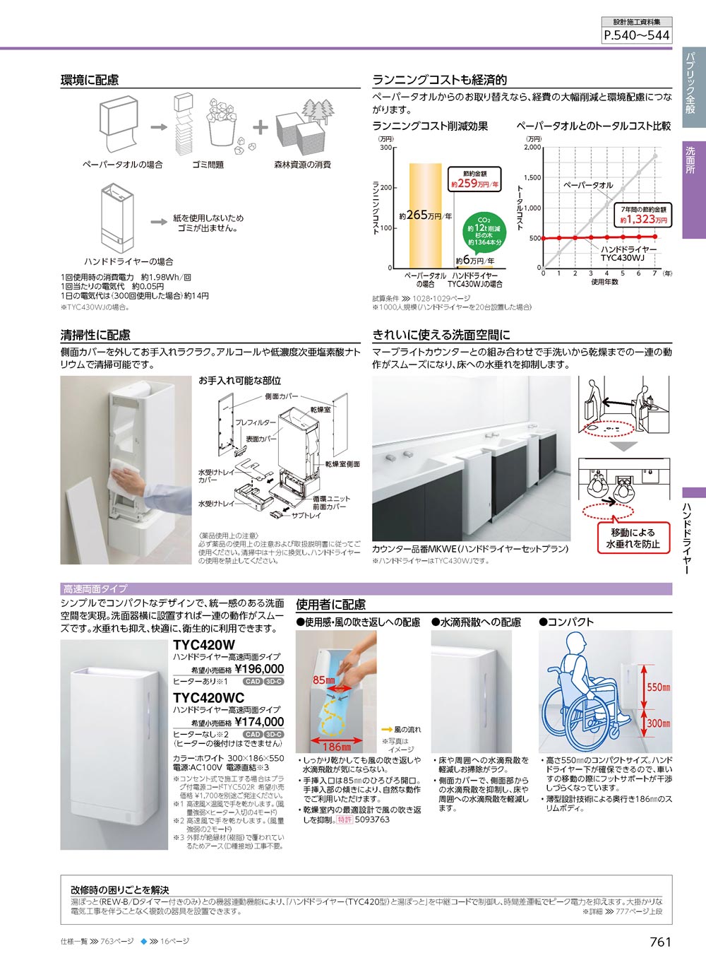 TOTO 【TYC420W】 ハンドドライヤー高速両面タイプ яг∀ : アール