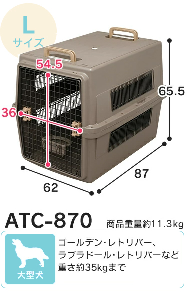 IRIS OHYAMA（アイリスオーヤマ） 猫 キャリーバッグ 犬 ケージ ペット