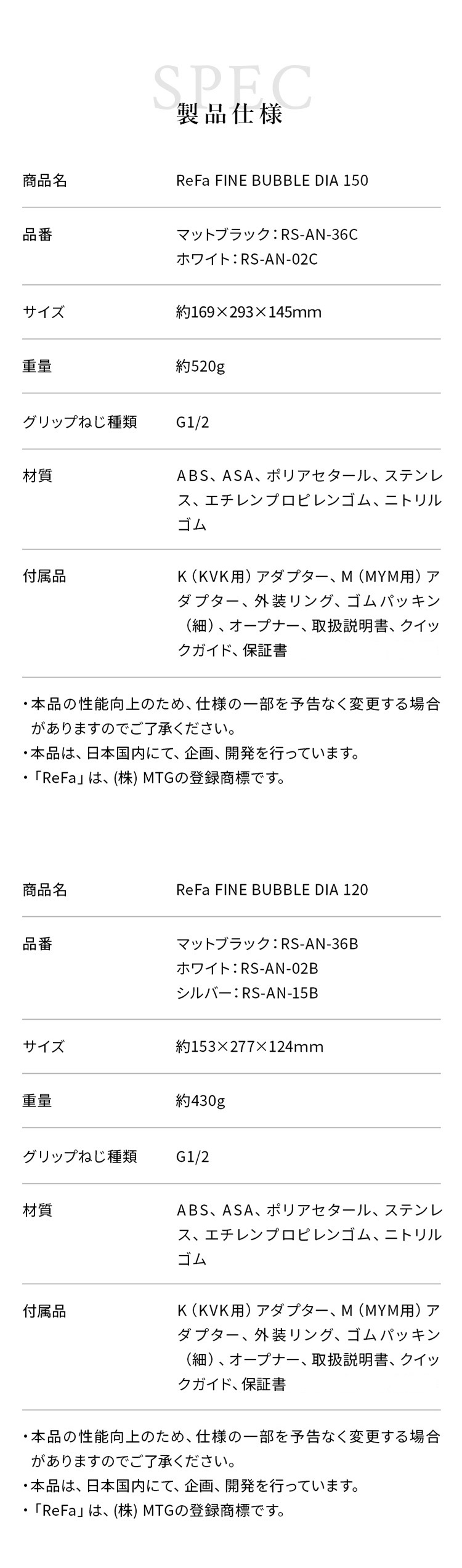 ReFa（リファ） リファファインバブル ダイア150（マットブラック