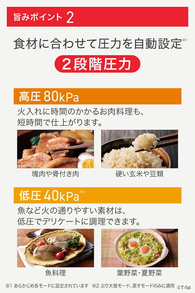 T-fal（ティファール） ラクラ・クッカー旨み電気圧力鍋4L ホワイト