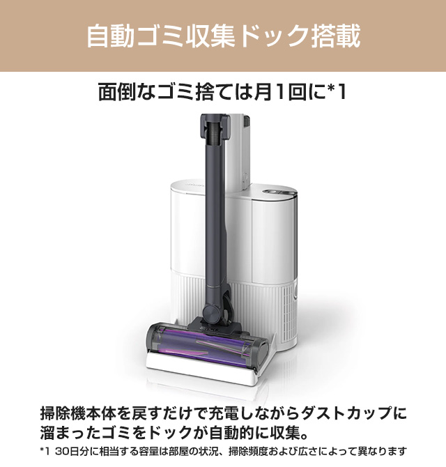 Shark EVOPOWER SYSTEM NEOII+コードレススティッククリーナー 掃除機