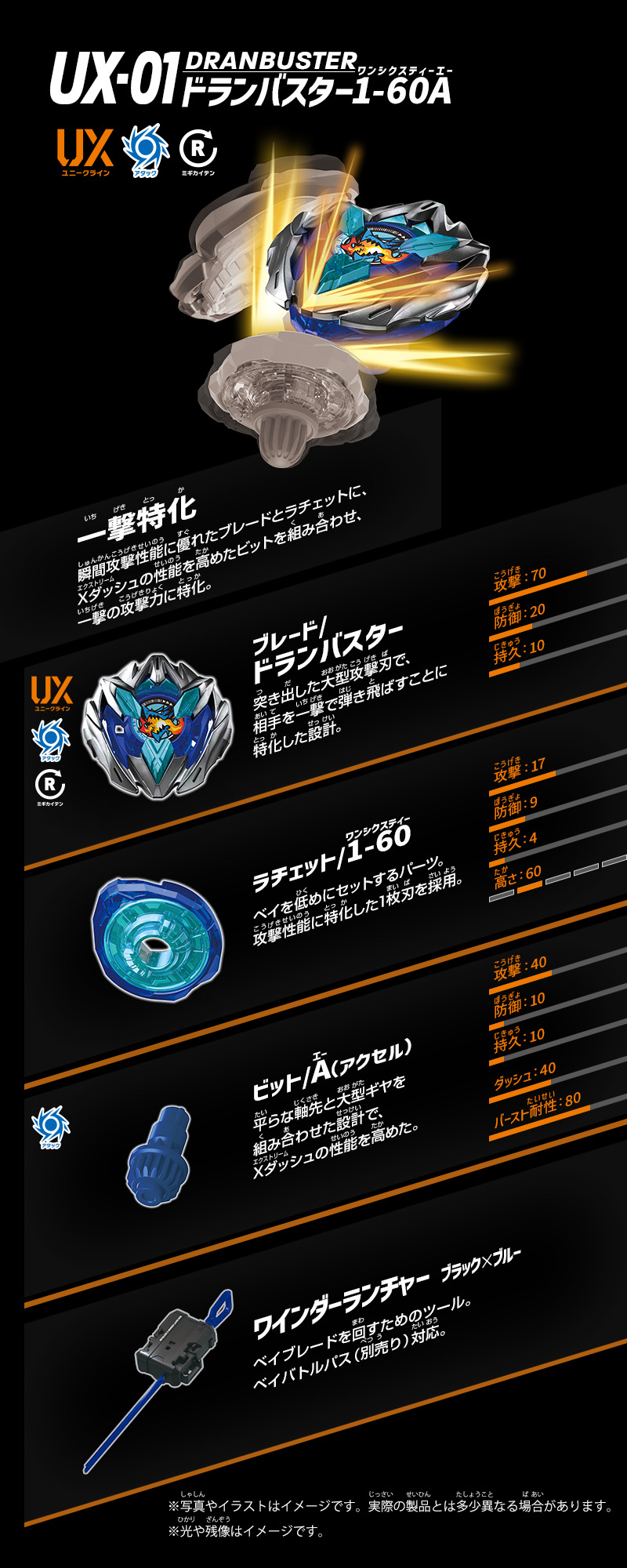 ベイブレードX BEYBLADE X UX-01 スターター ドランバスター1-60A