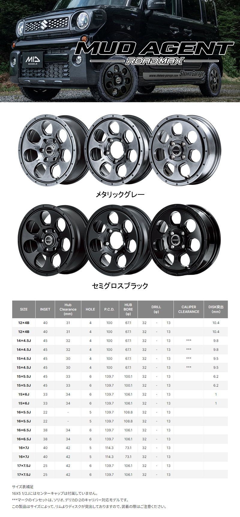 マルカサービス MID MUD AGENT ロードマックス マッドエージェント 15