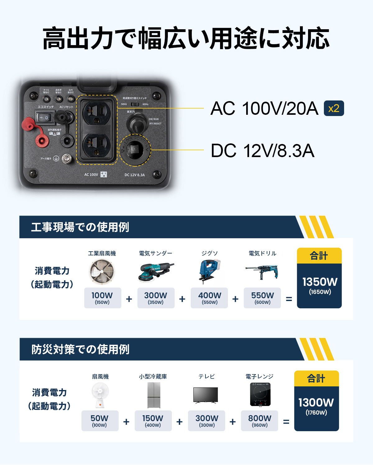 JESIMAIK 新店より購入と更にお得 同クラス最軽量 インバーター発電機