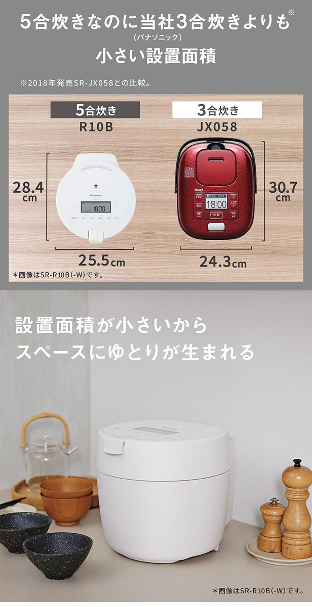 炊飯器 5.5合 パナソニック Panasonic 圧力IHジャー炊飯器 SR-R10B-W