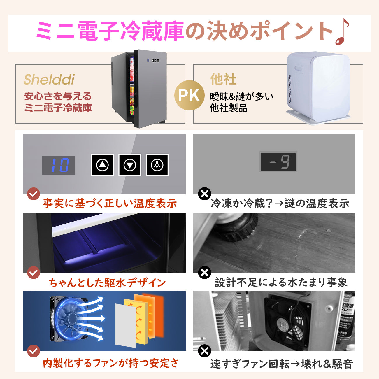 訳あり価格❣️Shelddi 小型冷蔵庫 23Lペルチェ式 黒色 SHR-023A 楽天
