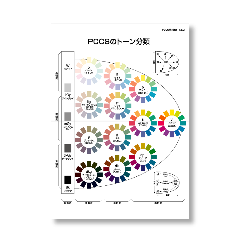 日本色彩掛図 中級用 大きいサイズ 日本色彩掛図 中級用 大きいサイズ