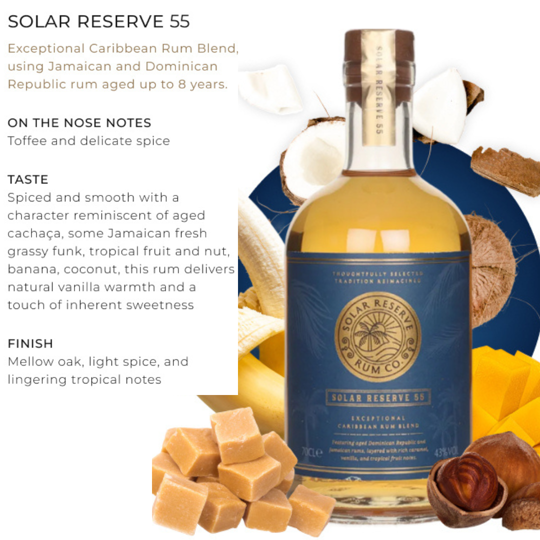 Solar Reserve 55 – Solar Reserve Rum Co