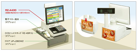 POSレジスタンド タッチスクリーン取説付動作品