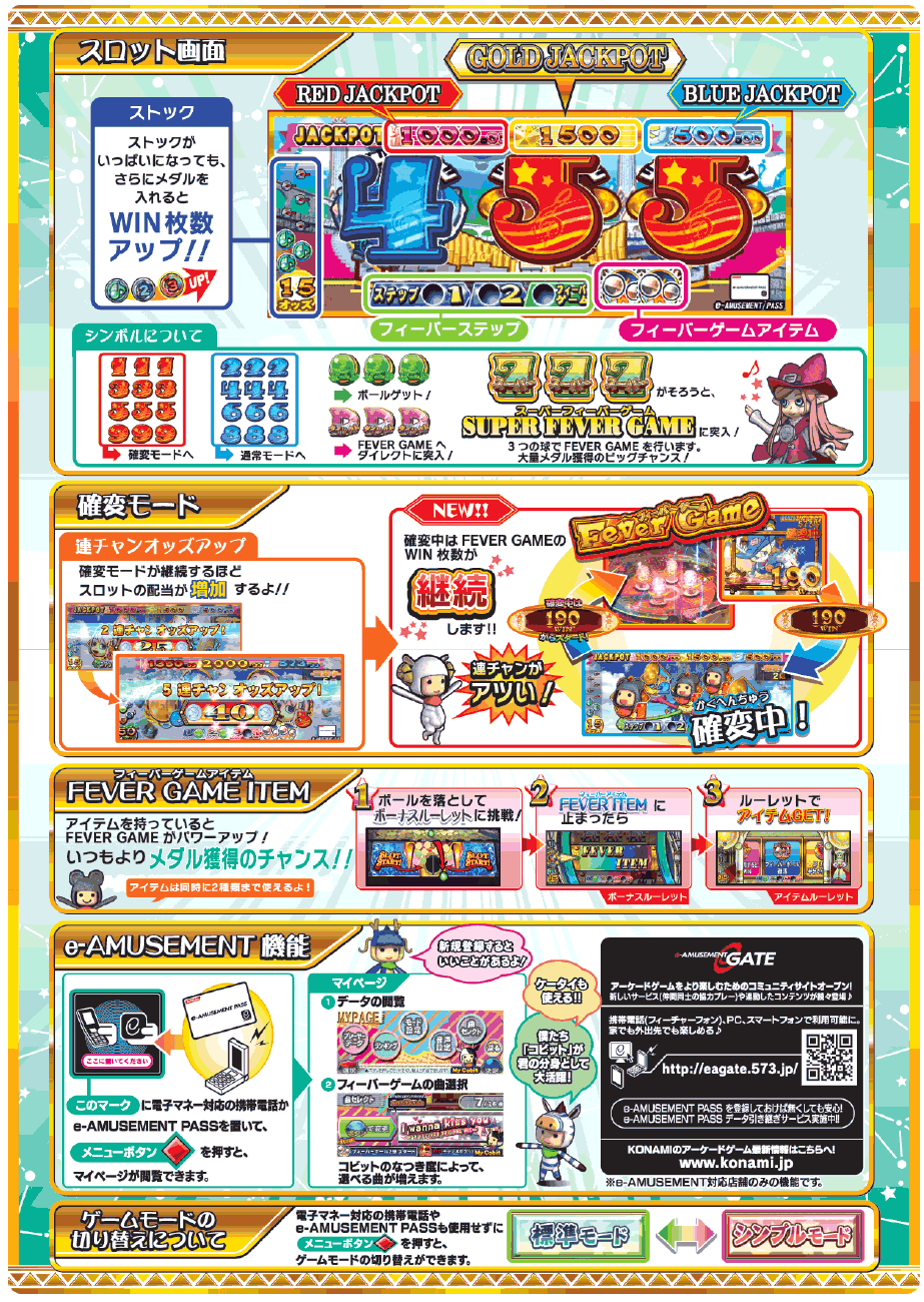 メダルゲーム カザーン 取説 サービスマニュアル パーツカタログ