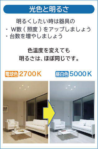 ダイコーDDL-6102YW LEDダウンライト 電球色 9個セット 楽天市場】照明