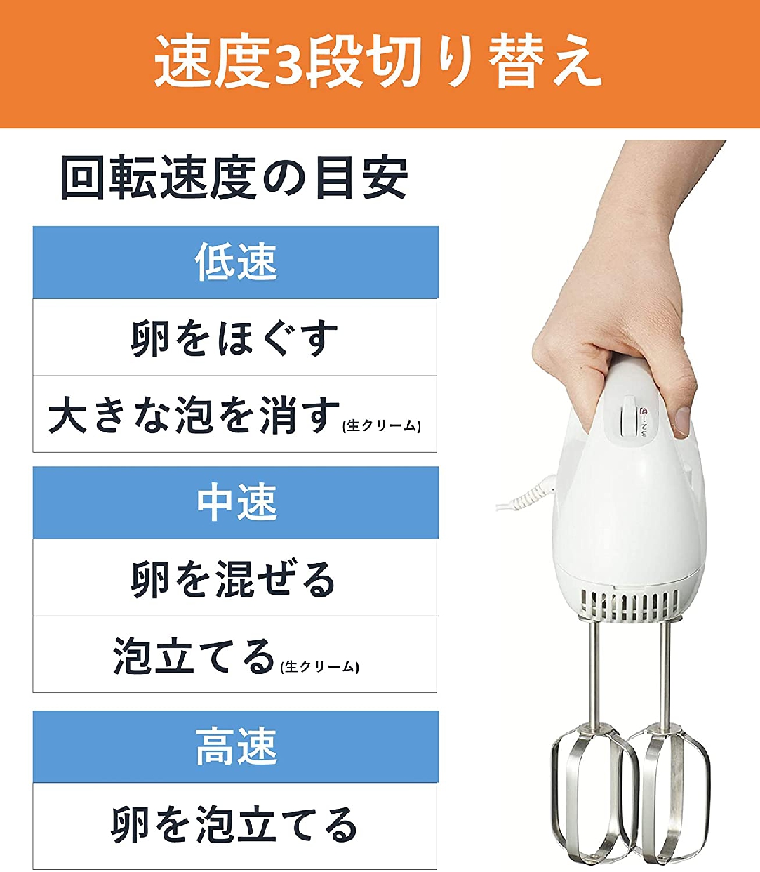 Panasonic(パナソニック) ハンドミキサー MK-H4の悪い口コミ・評判は