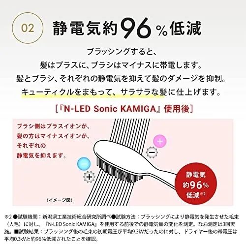 Hair Repro(ヘアリプロ) N-LED Sonic KAMIGA AD-HR03の悪い口コミ