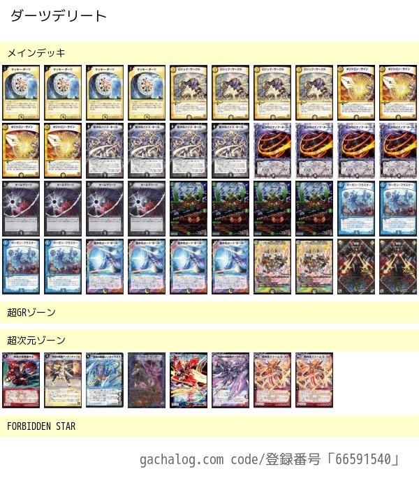デュエマ 旧環境 アナカラーデッドダムド デッキ 殿堂ゼロ