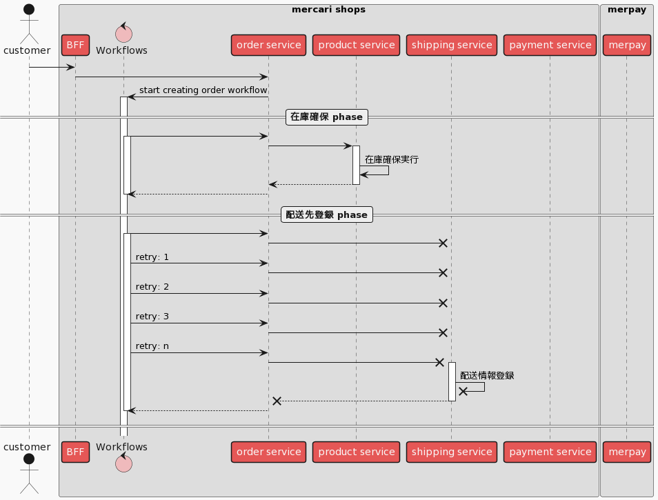 Anybuy公式アカウント1号機 Anybuy公式アカウント1号機様専用ページ
