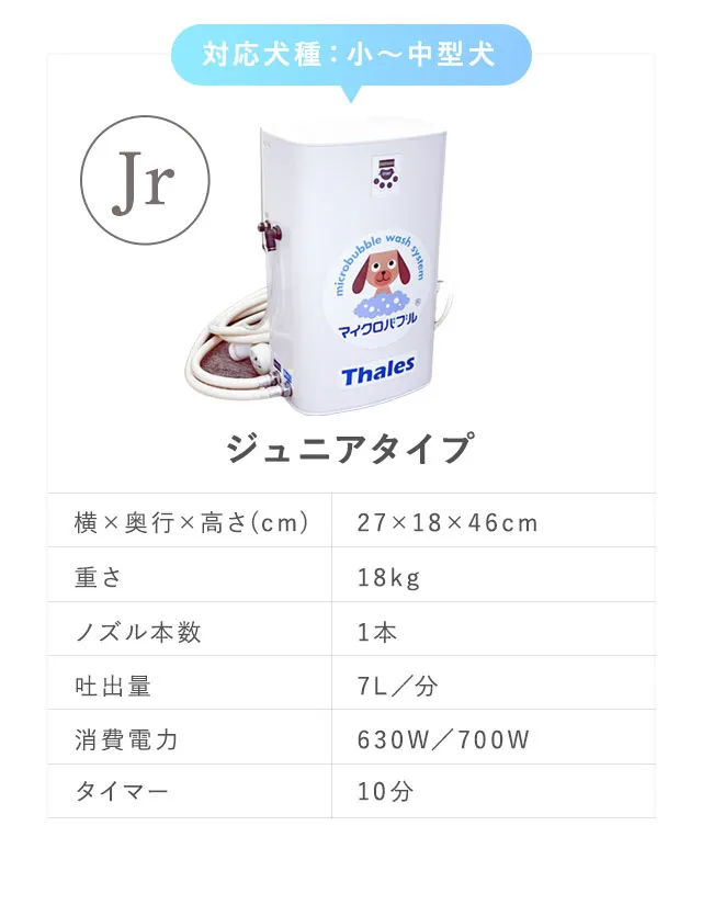 ターレス マイクロバブル用 温浴剤＆テクノバスター Q＆A（ターレス