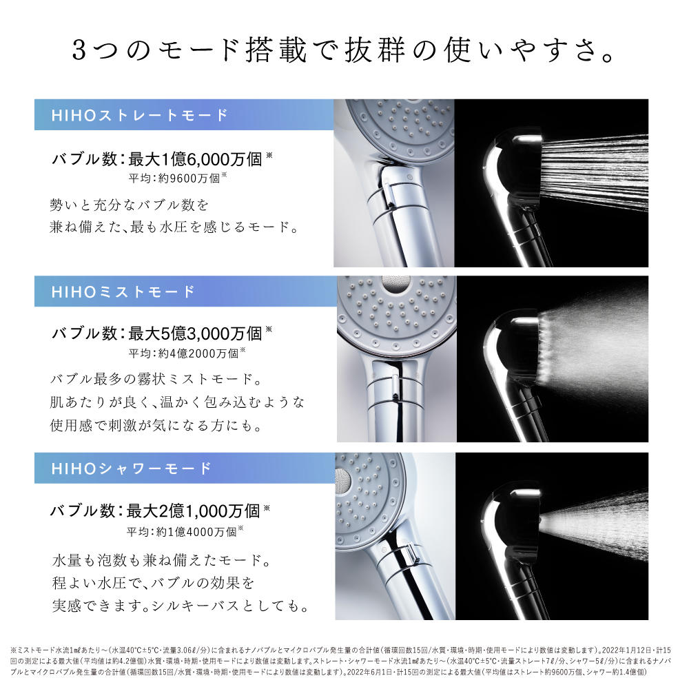 創通メディカル MYTREX(マイトレックス) HIHO FINE BUBBLE +(ヒホウ